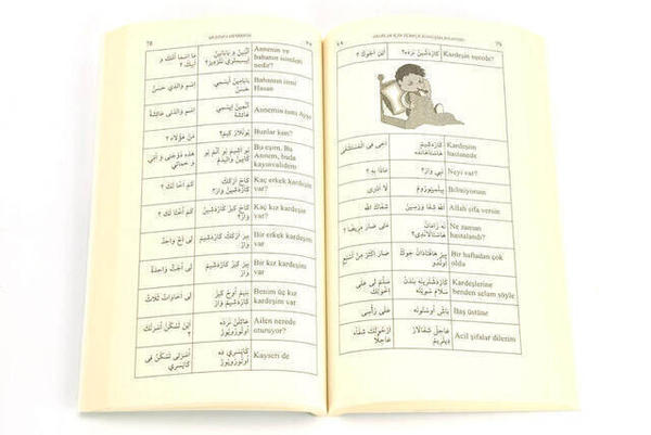 Türkisch sprechender Leitfaden für Araber