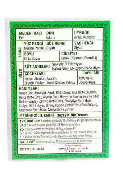 Peygamberimizin Kimliği - Pvc Kaplı-1131