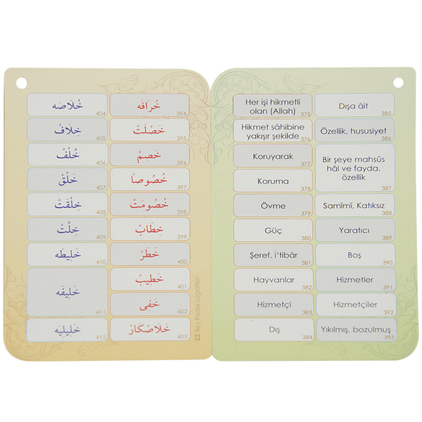 Ottoman Lugat Cards (1001 Dictionary) -1930