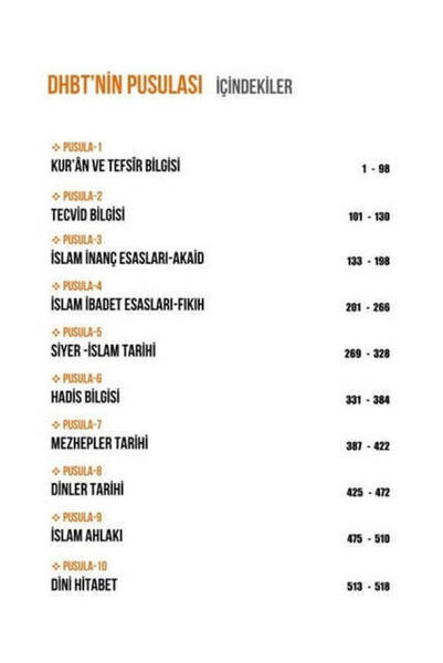 2020 DHBT's Compass Fully Resolved Question Bank