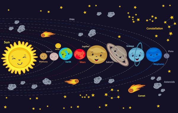 Bayev Çocuk Odası İçin Desenli Halı Gezegenler - 130x190 cm 1790-01